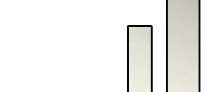 Mạt Thế Đạo Tặc Hành Chapter 120 - Trang 2