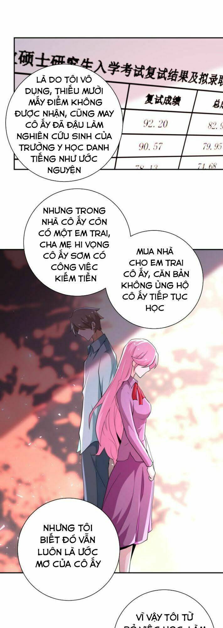 Mạt Thế Siêu Cấp Hệ Thống Chapter 131 - Trang 2