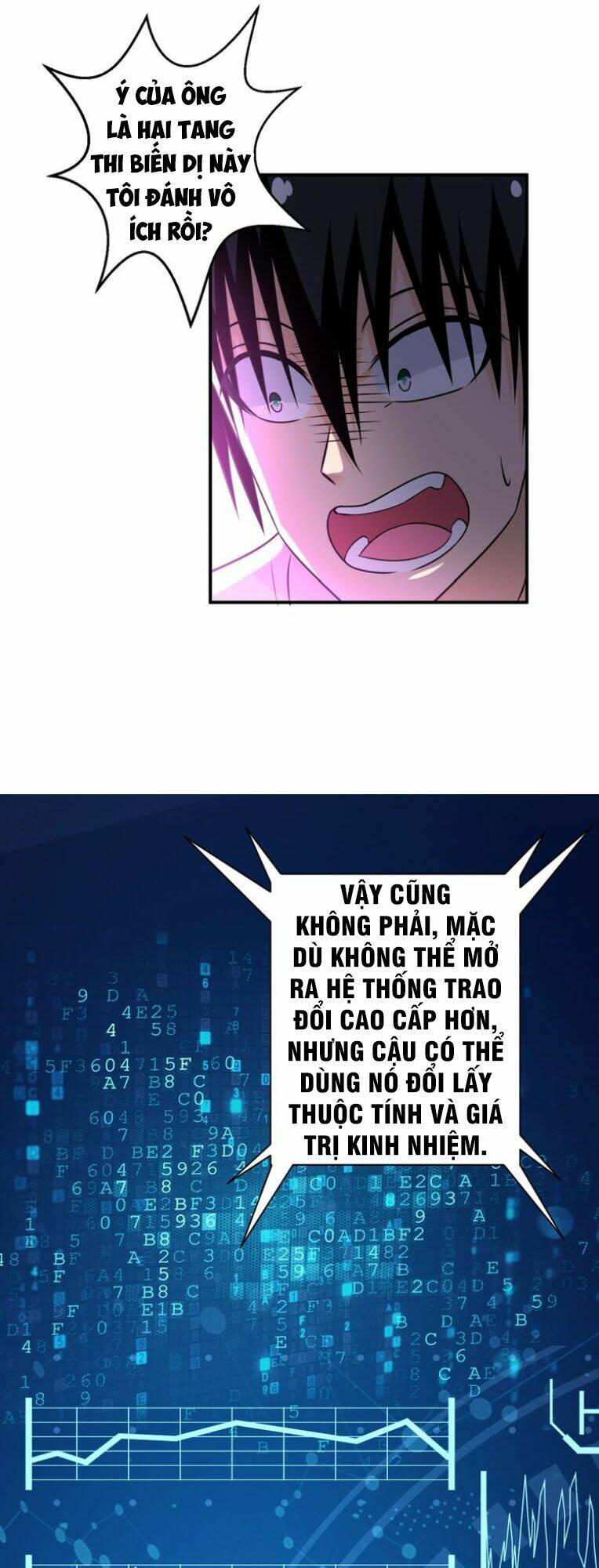 Mạt Thế Siêu Cấp Hệ Thống Chapter 40 - Trang 2