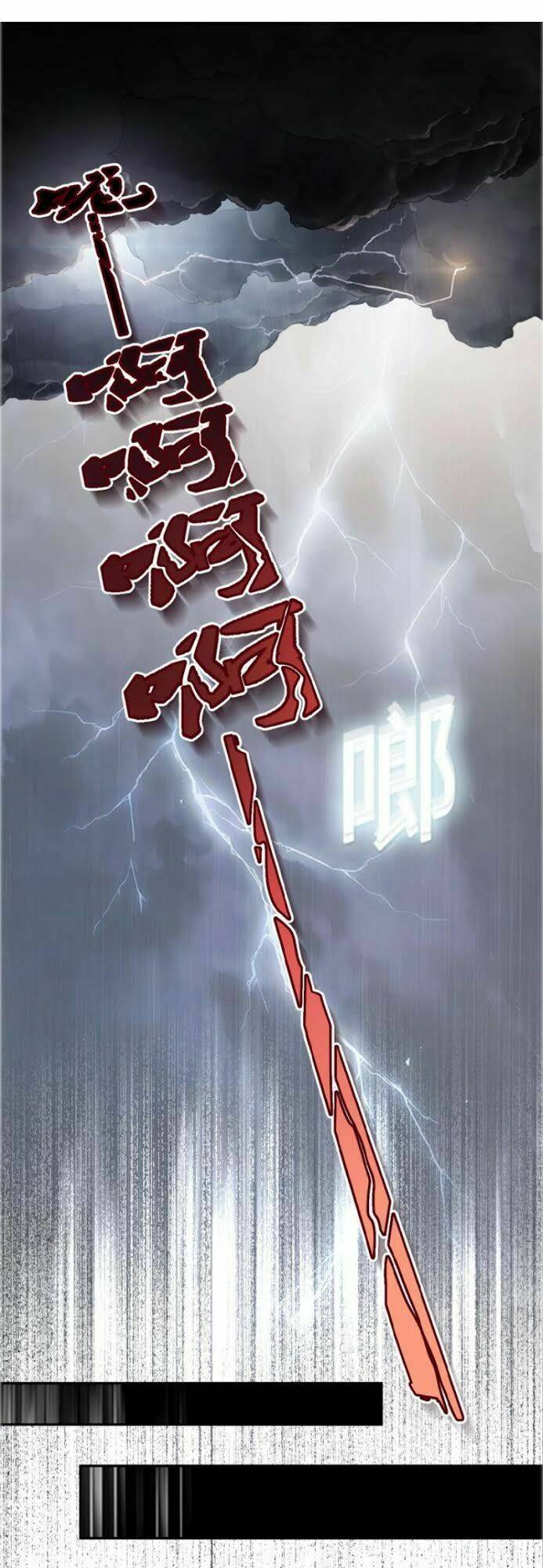 Mạt Thế Siêu Cấp Hệ Thống Chapter 8 - Trang 2