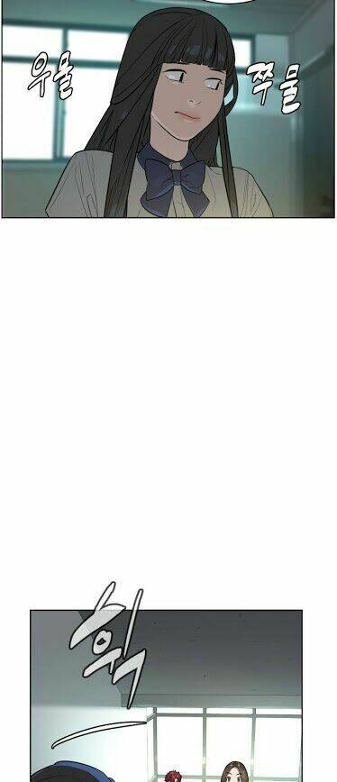 Máu Trắng Chapter 23 - Trang 2