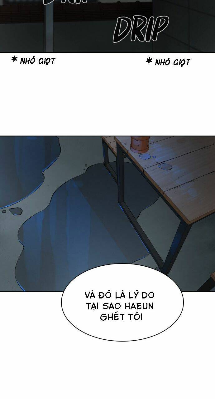 Máu Trắng Chapter 36 - Trang 2