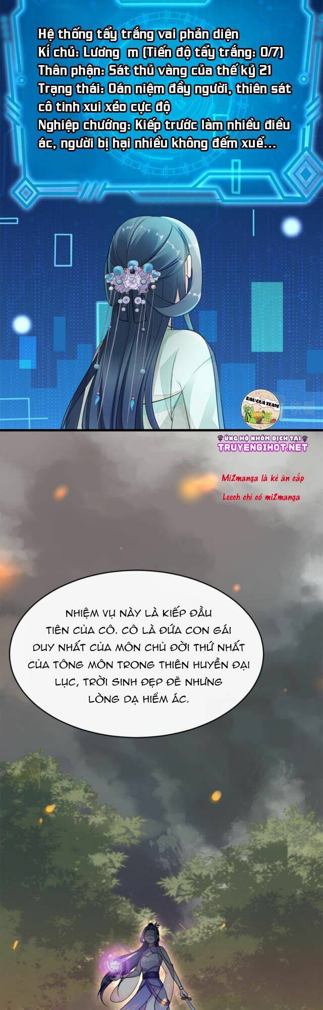 Mau Xuyên Không Rửa Tội Cho Nhân Vật Phản Diện Chapter 1 - Trang 2