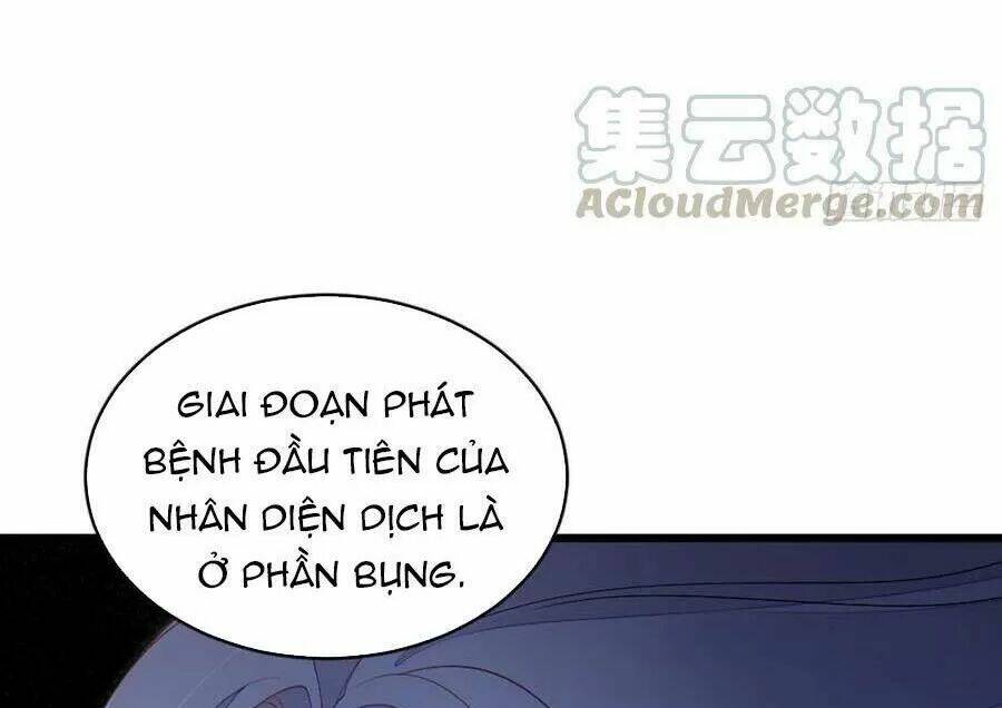Mau Xuyên Không Rửa Tội Cho Nhân Vật Phản Diện Chapter 20 - Trang 2