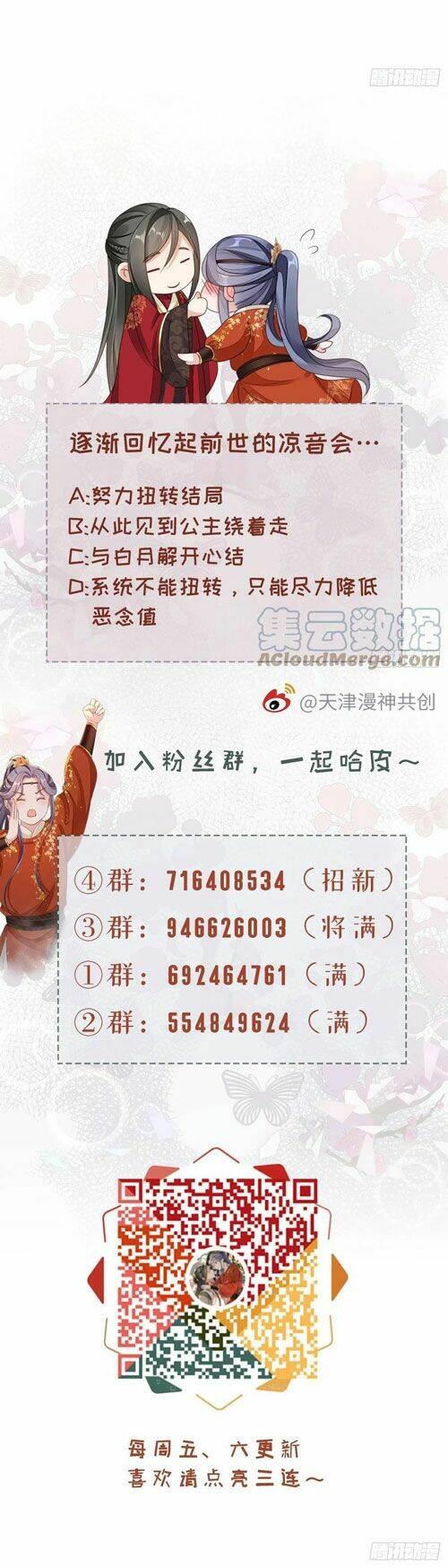 Mau Xuyên Không Rửa Tội Cho Nhân Vật Phản Diện Chapter 44 - Trang 2