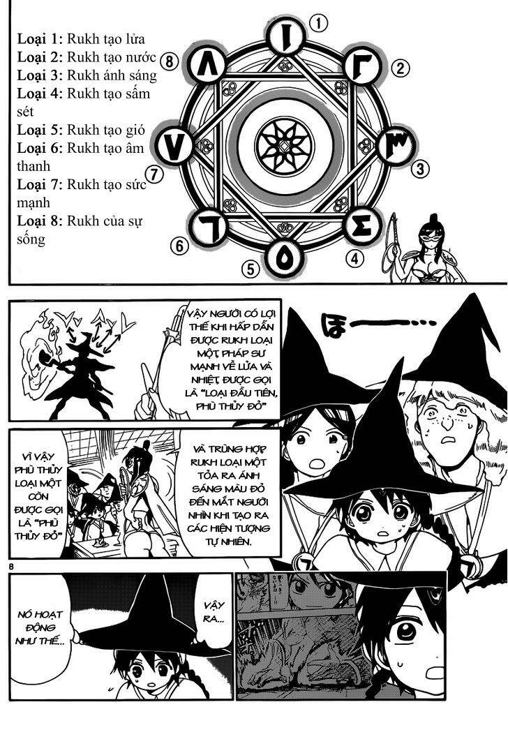 Mê Cung Pháp Thuật Chapter 138 - Trang 2