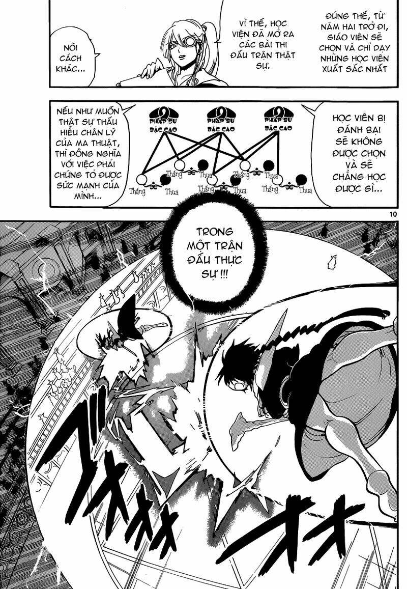 Mê Cung Pháp Thuật Chapter 150 - Trang 2