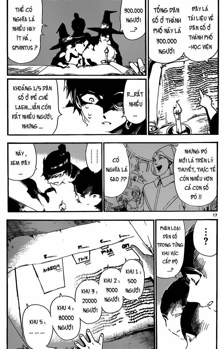 Mê Cung Pháp Thuật Chapter 154 - Trang 2