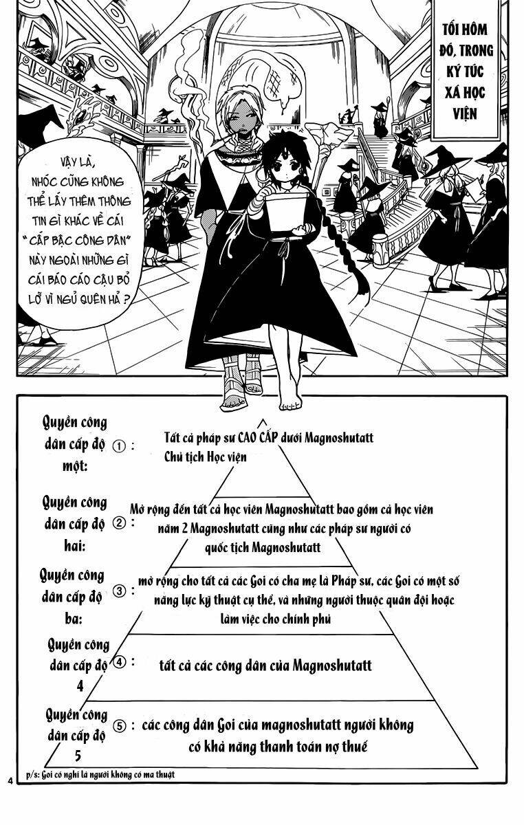 Mê Cung Pháp Thuật Chapter 154 - Trang 2