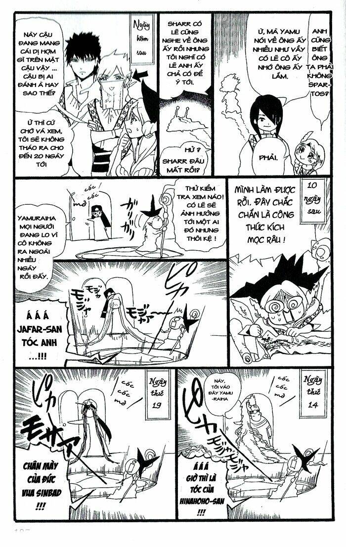 Mê Cung Pháp Thuật Chapter 179.5 - Trang 2