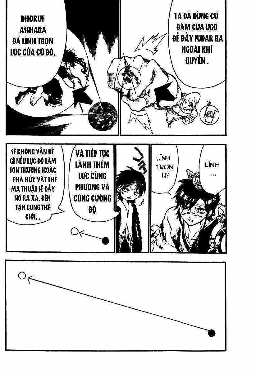 Mê Cung Pháp Thuật Chapter 260 - Trang 2