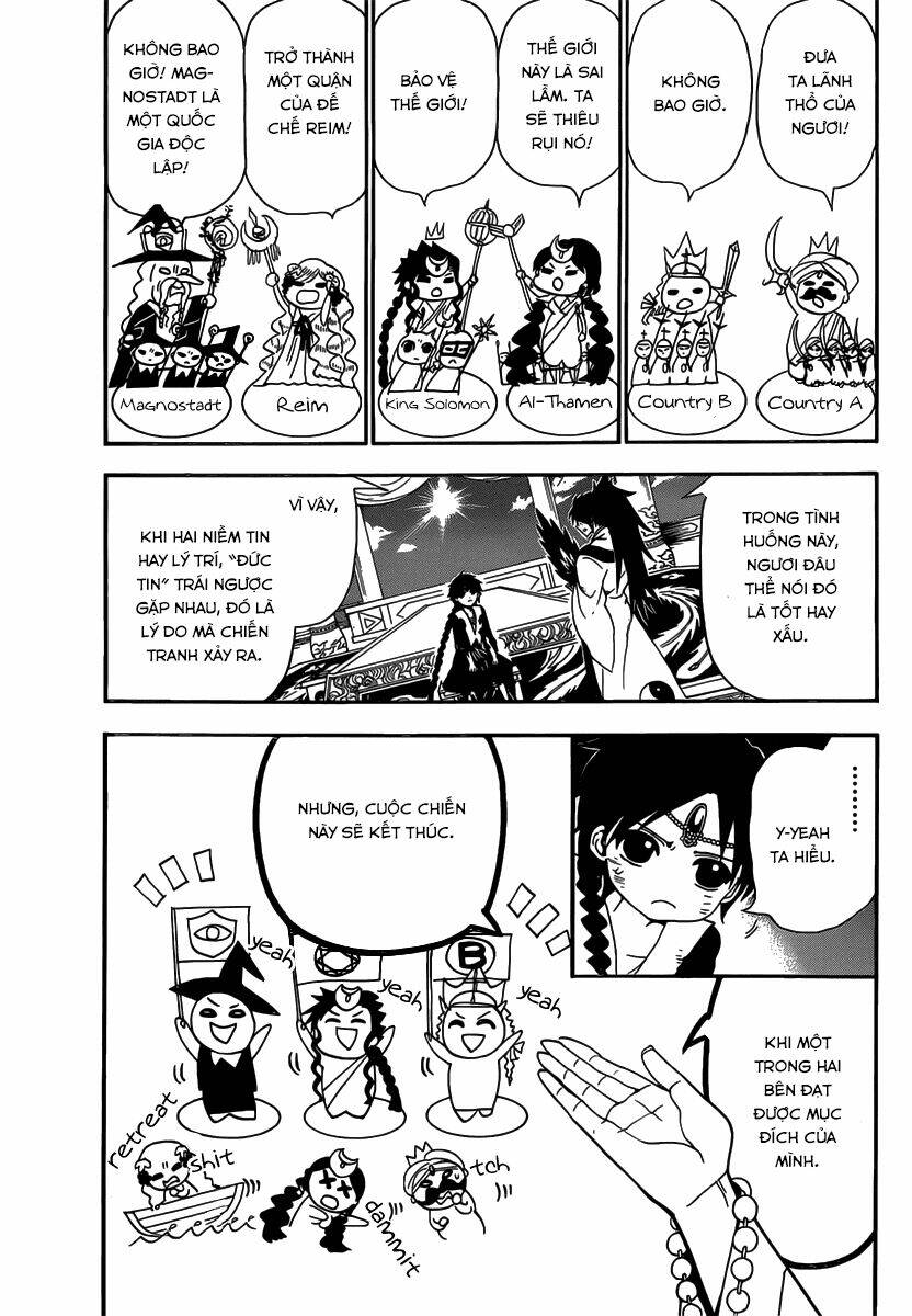 Mê Cung Pháp Thuật Chapter 263 - Trang 2