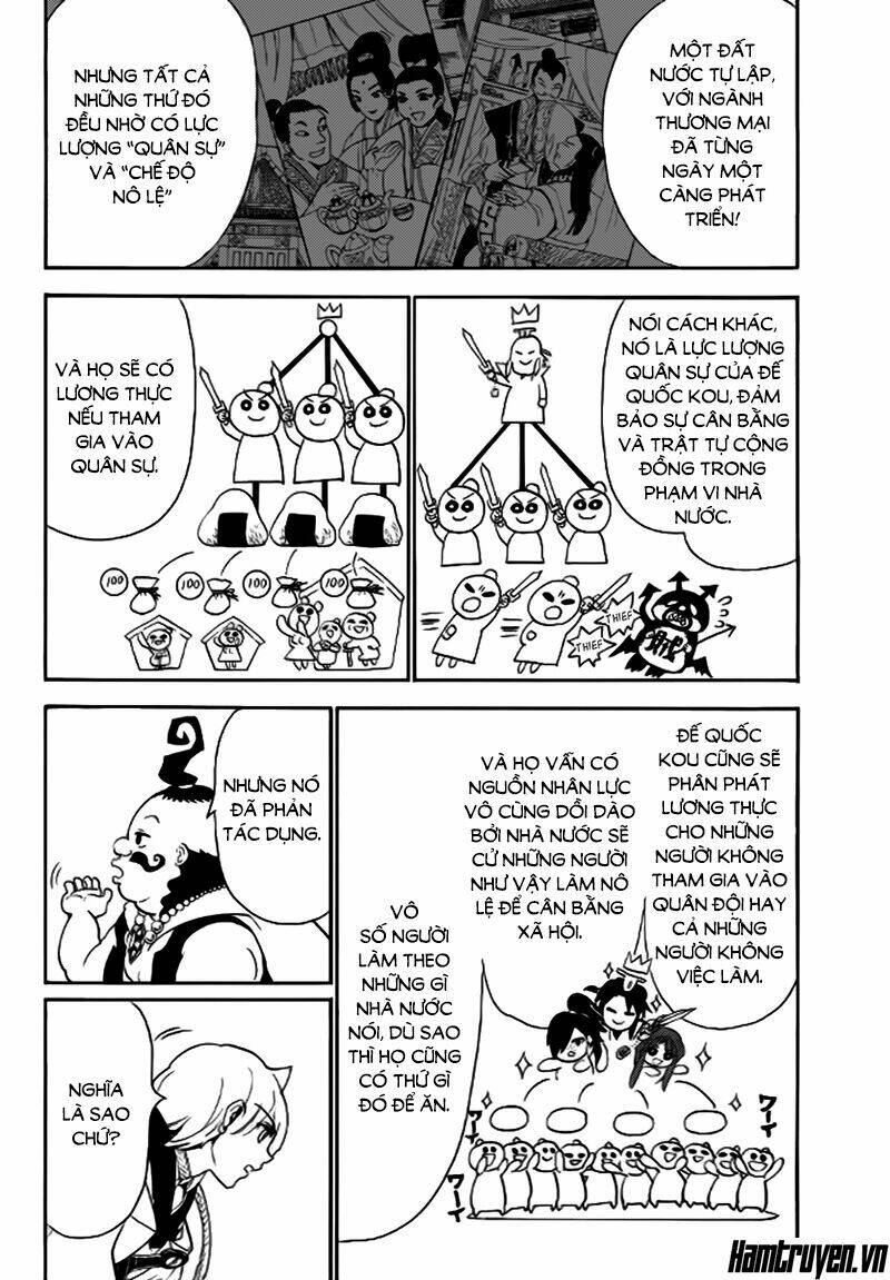 Mê Cung Pháp Thuật Chapter 288 - Trang 2