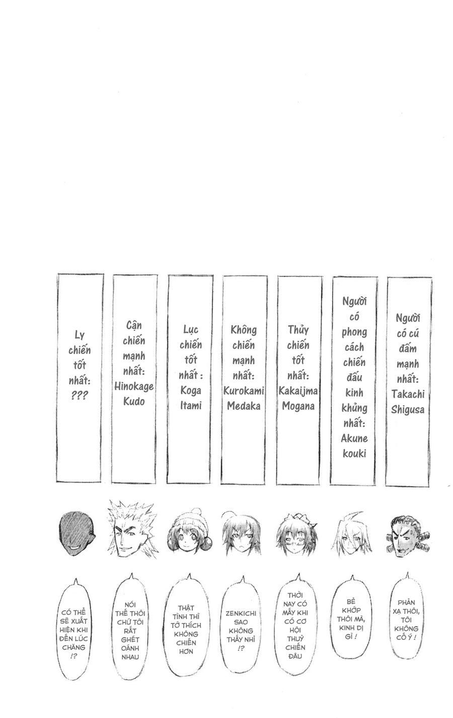 Medaka Box Chapter 63 - Trang 2