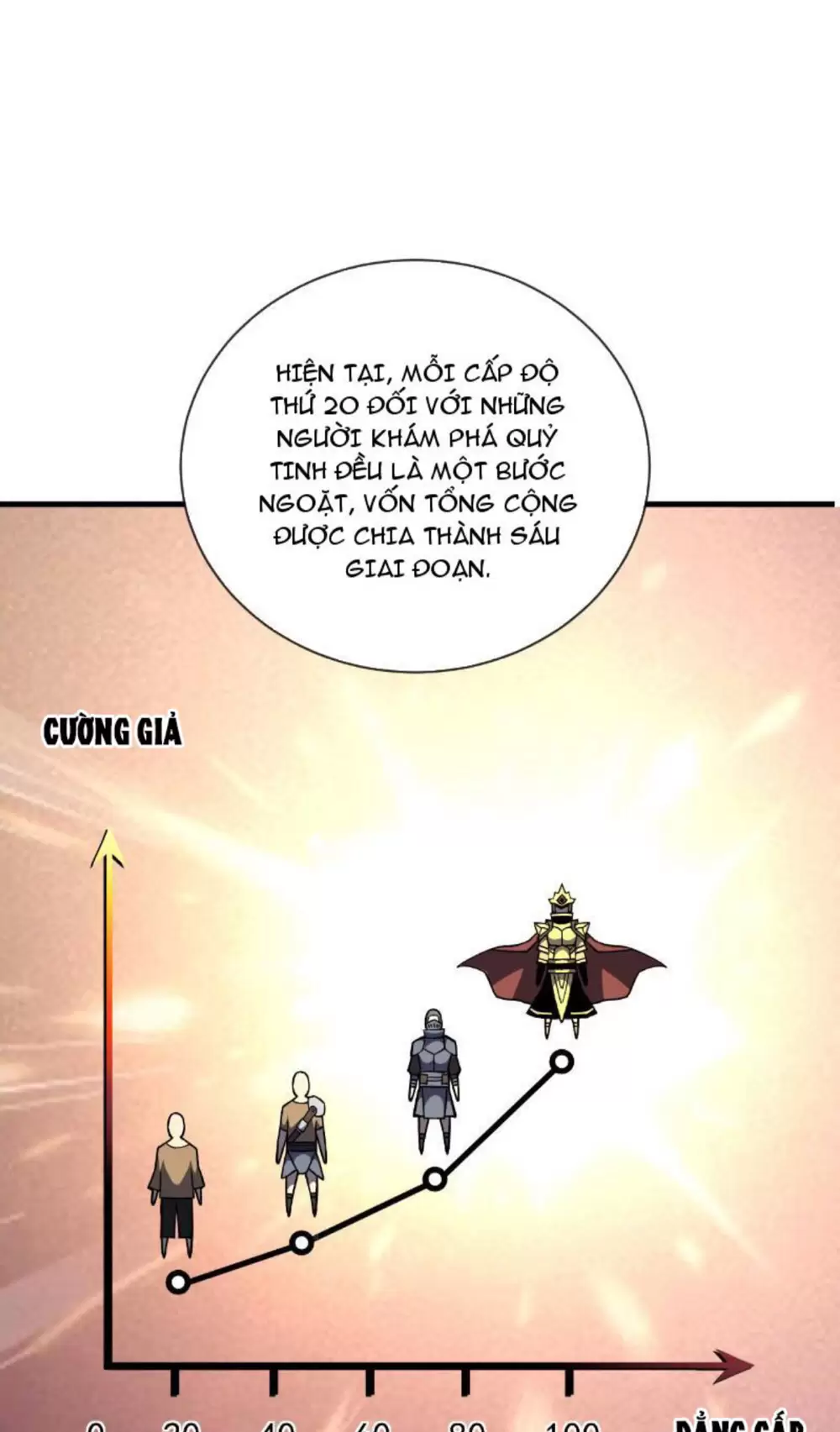 Mệnh Luân Chi Chủ! Khi Dị Biến Giáng Lâm Nhân Gian! Chapter 33 - Trang 2