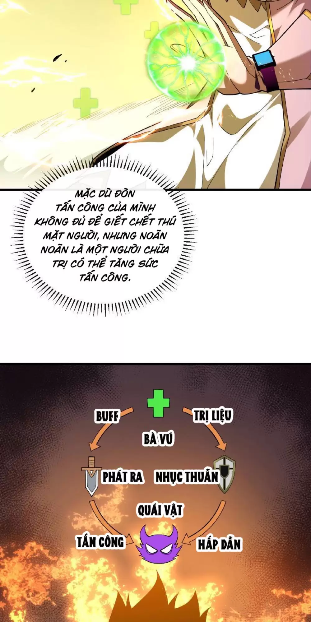 Mệnh Luân Chi Chủ! Khi Dị Biến Giáng Lâm Nhân Gian! Chapter 5 - Trang 2