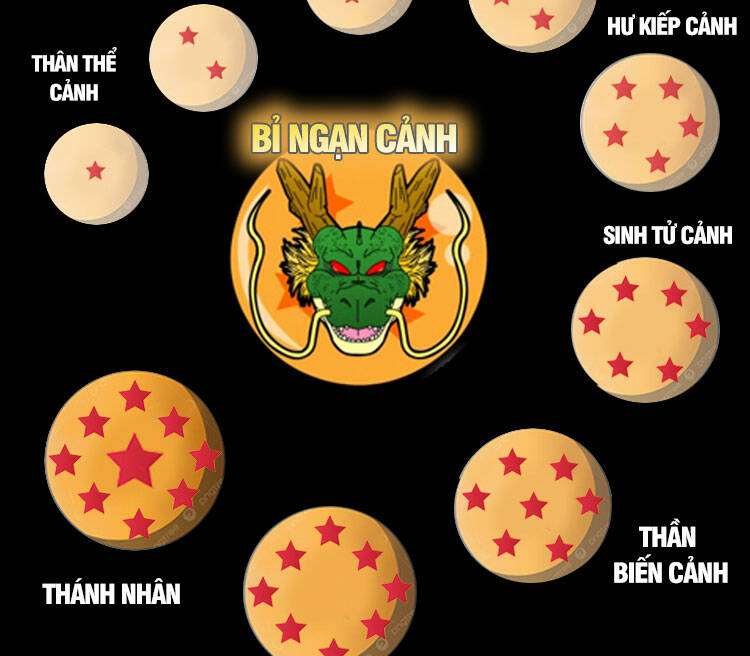 Mở Đầu Nữ Đế Làm Chính Cung Chapter 165 - Trang 2