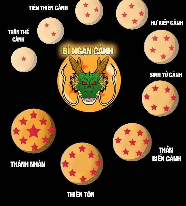 Mở Đầu Nữ Đế Làm Chính Cung Chapter 263 - Trang 2