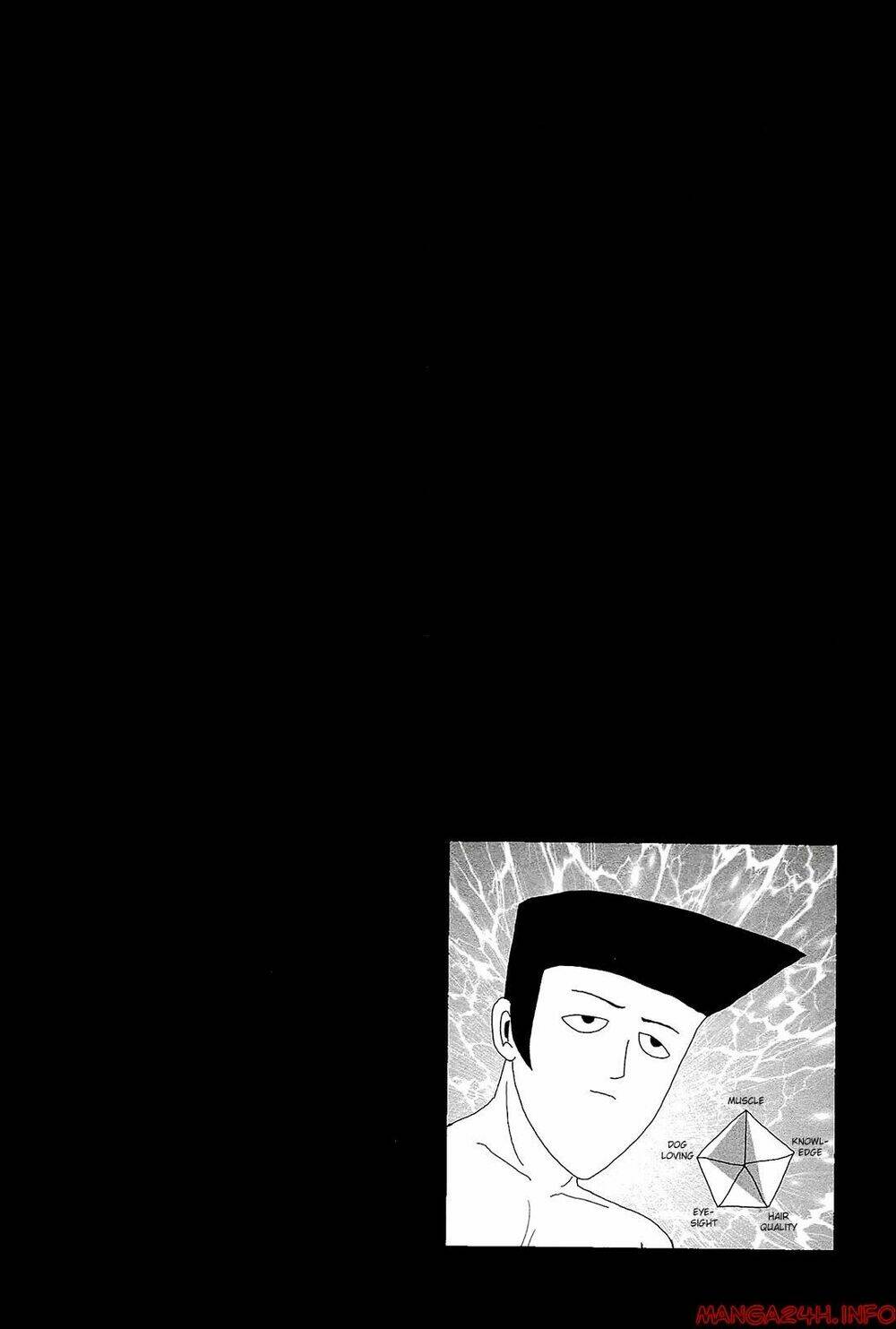 Mob Psycho 100 Chapter 10 - Trang 2