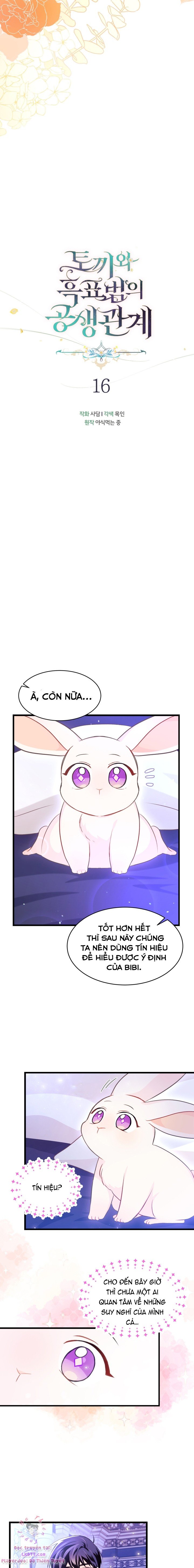Mối Quan Hệ Cộng Sinh Giữa Báo Đen Và Thỏ Trắng Chapter 16 - Trang 2