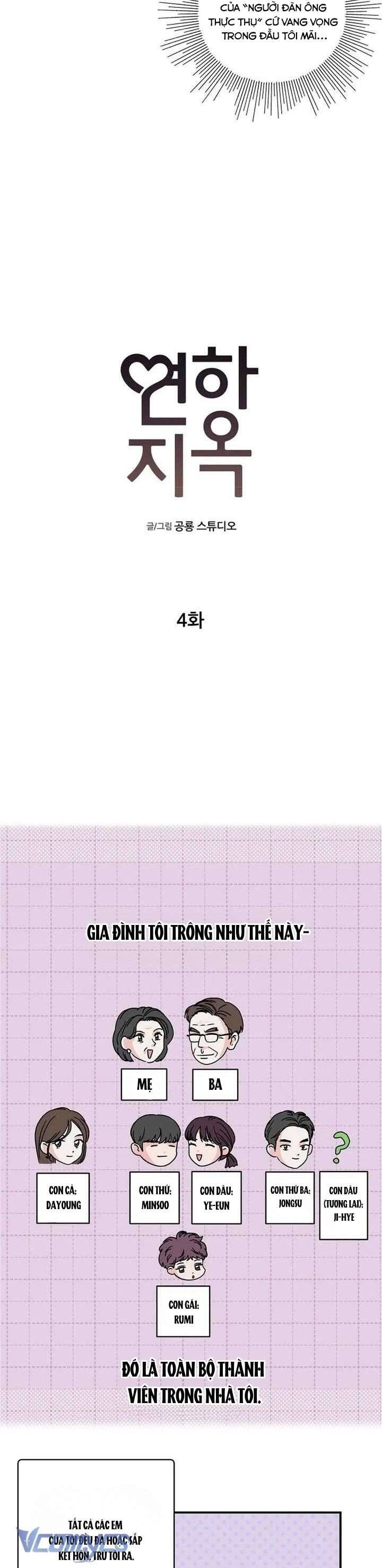 Mối Tình Địa Ngục Chapter 4 - Trang 2