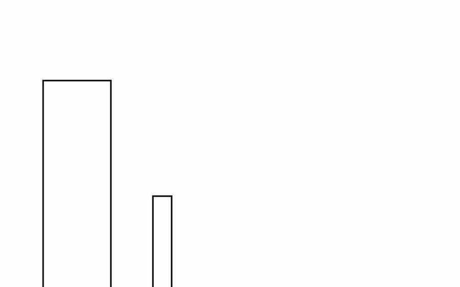 Mỗi Tuần Ta Có Một Nghề Nghiệp Mới Chapter 337 - Trang 2