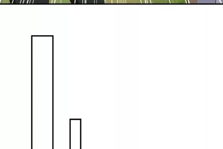 Mỗi Tuần Ta Có Một Nghề Nghiệp Mới Chapter 857 - Trang 2