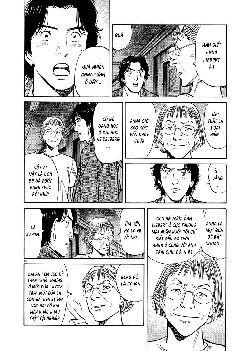 Monster Perfect Edition Chapter 20 - Trang 2