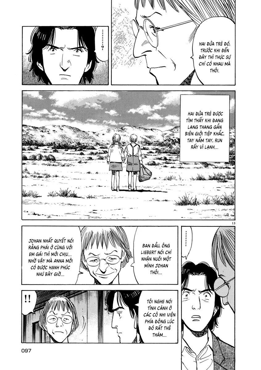 Monster Perfect Edition Chapter 20 - Trang 2