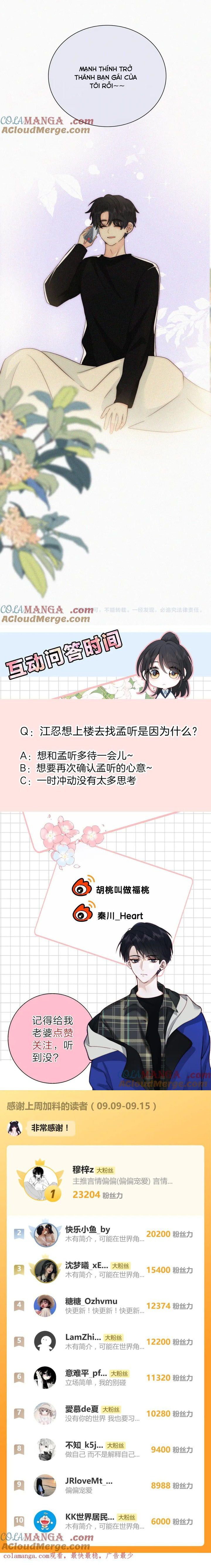 Một Lòng Cưng Chiều Chapter 104 - Trang 2