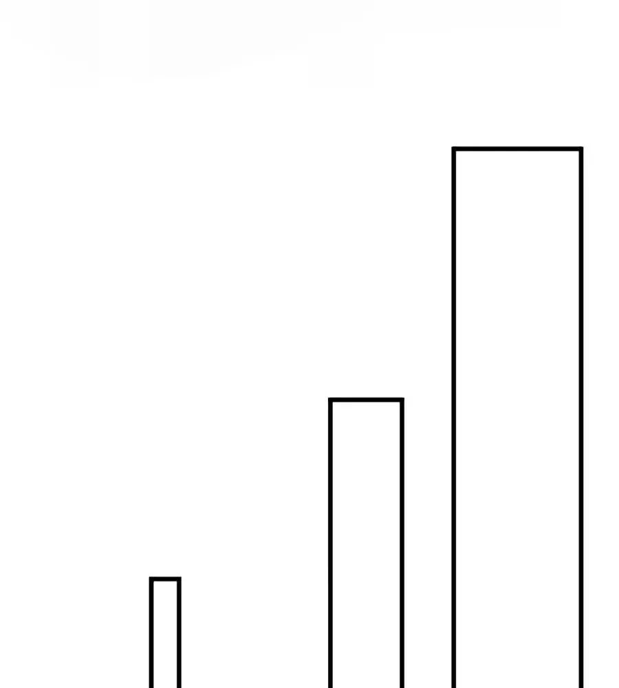 Một Thai Hai Bảo : Đưa Mami Về Nhà ! Chapter 118 - Trang 2