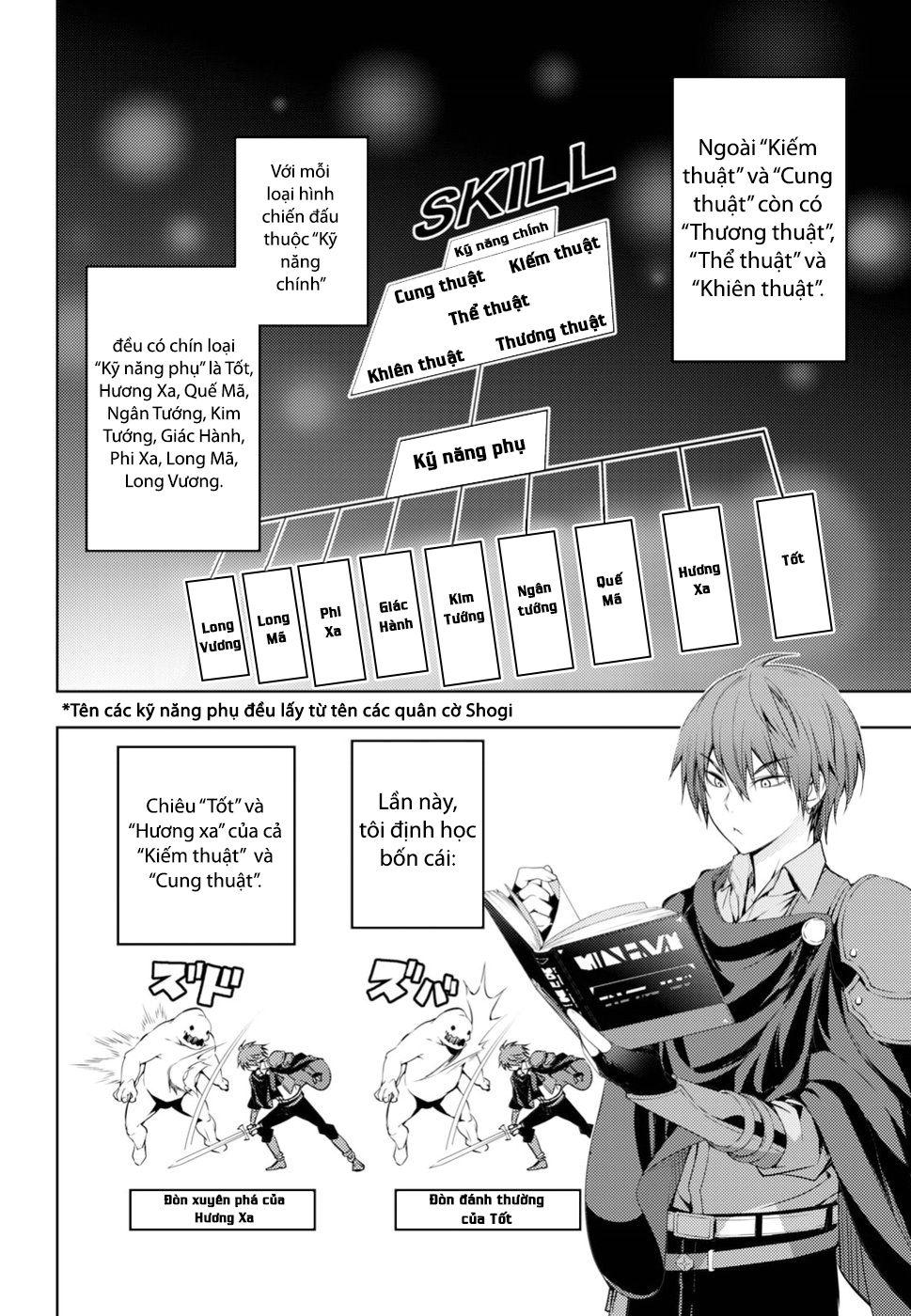 Moto Sekai Ichi’I Subchara Ikusei Nikki: Hai Player, Isekai Wo Kouryakuchuu! Chapter 3 - Trang 2