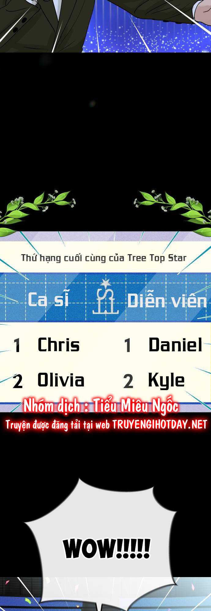 Mùa Đông Năm Ấy Tôi Đã Chapter 3 - Trang 2