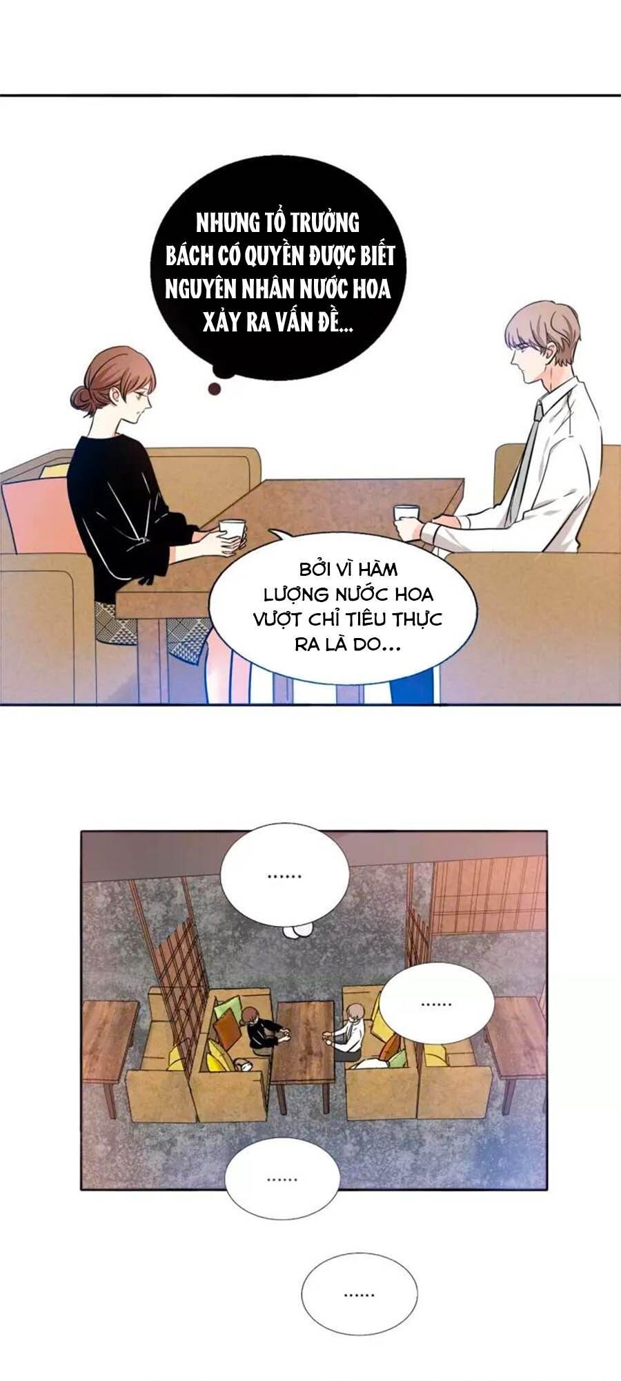 Mùi Hương Lãng Mạn Chapter 55 - Trang 2