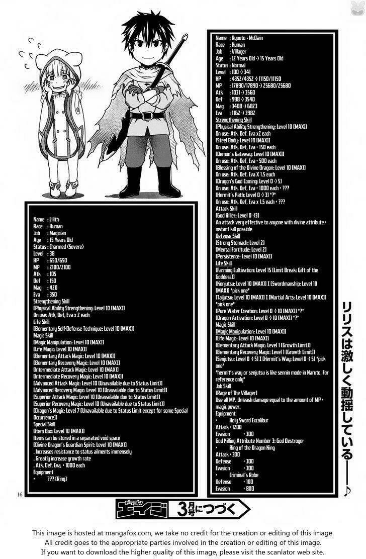 Murabito Desu Ga Nani Ka? Chapter 12 - Trang 2