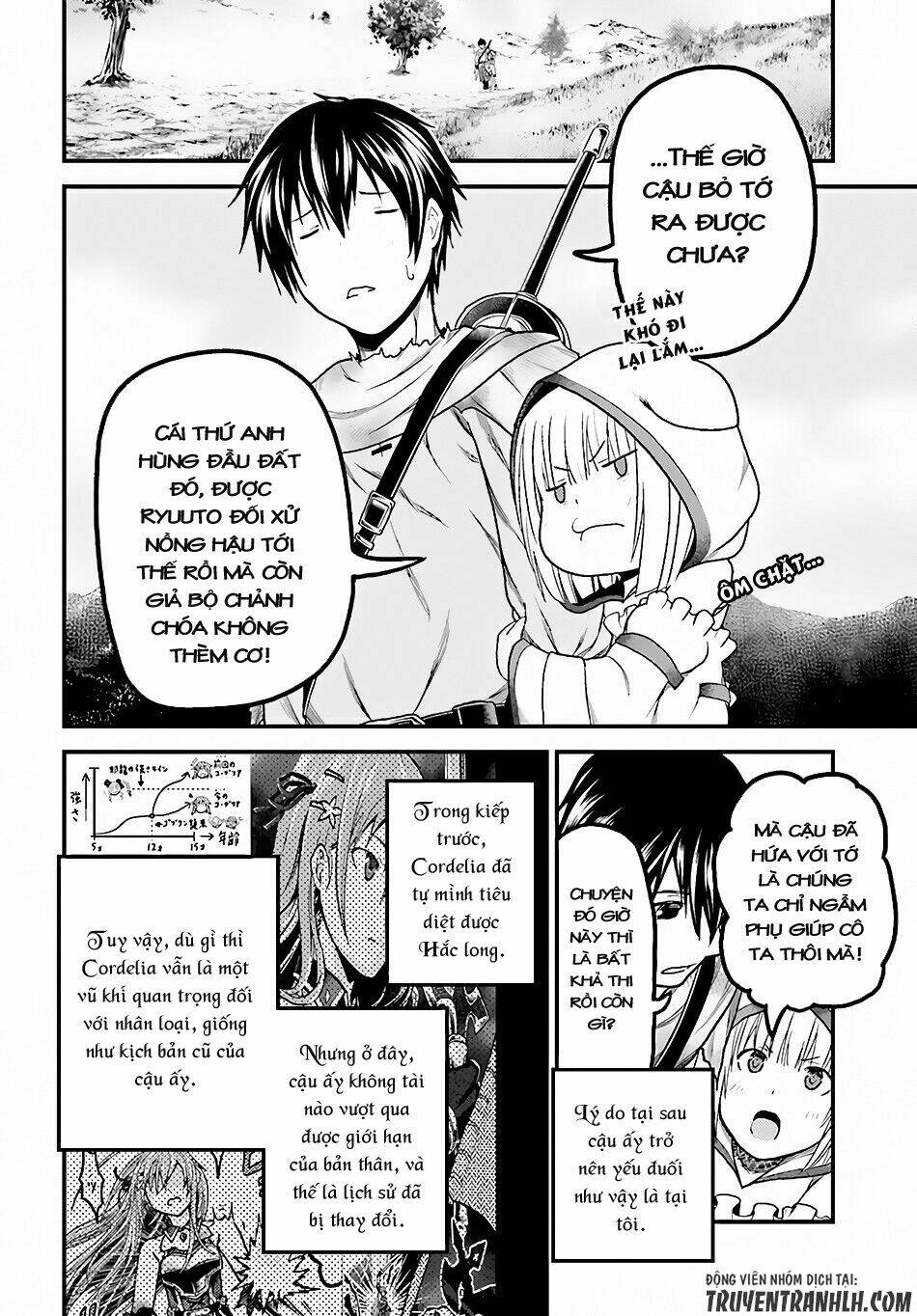 Murabito Desu Ga Nani Ka? Chapter 13 - Trang 2