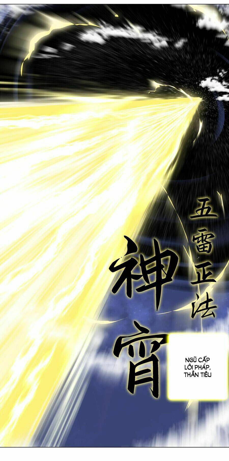 My Harem Grew So Large, I Was Forced To Ascend Chapter 1 - Trang 2