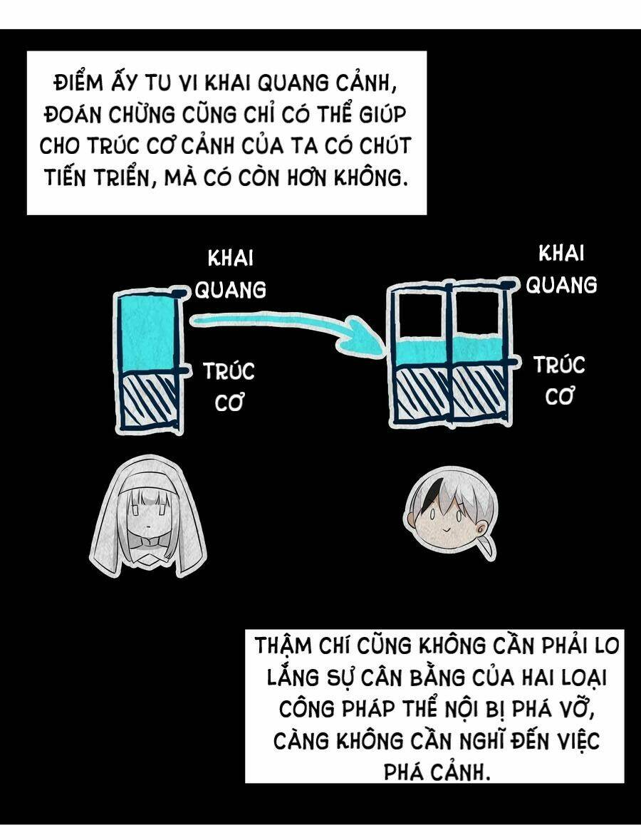 My Harem Grew So Large, I Was Forced To Ascend Chapter 29 - Trang 2