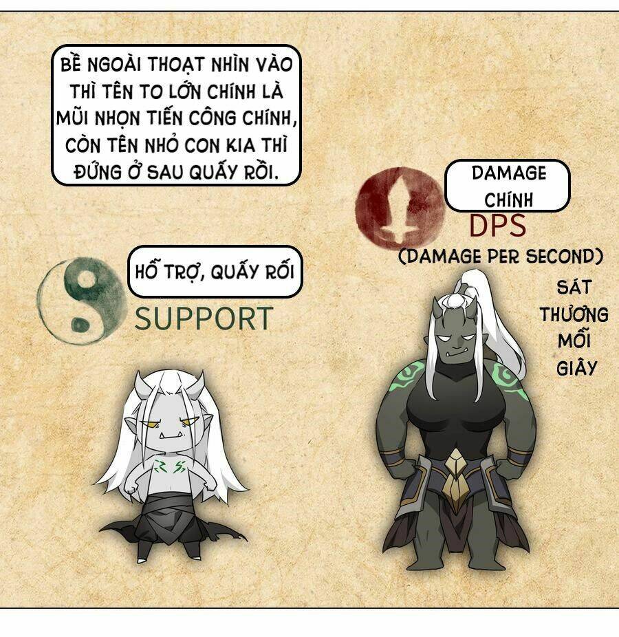 My Harem Grew So Large, I Was Forced To Ascend Chapter 33 - Trang 2