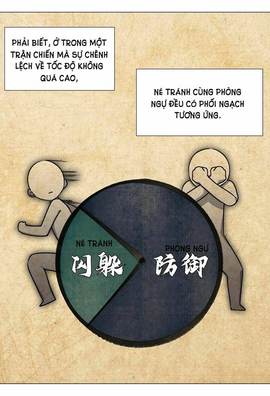 My Harem Grew So Large, I Was Forced To Ascend Chapter 33 - Trang 2