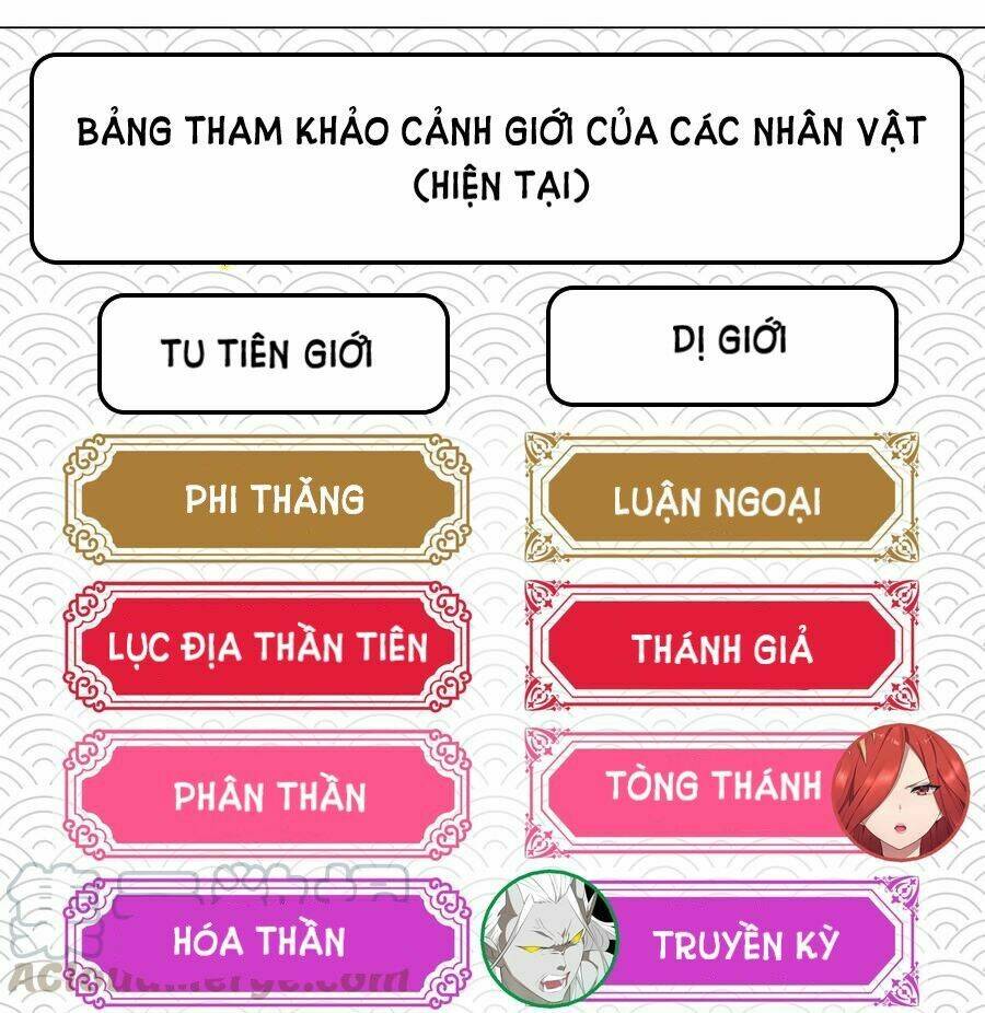 My Harem Grew So Large, I Was Forced To Ascend Chapter 35.5 - Trang 2