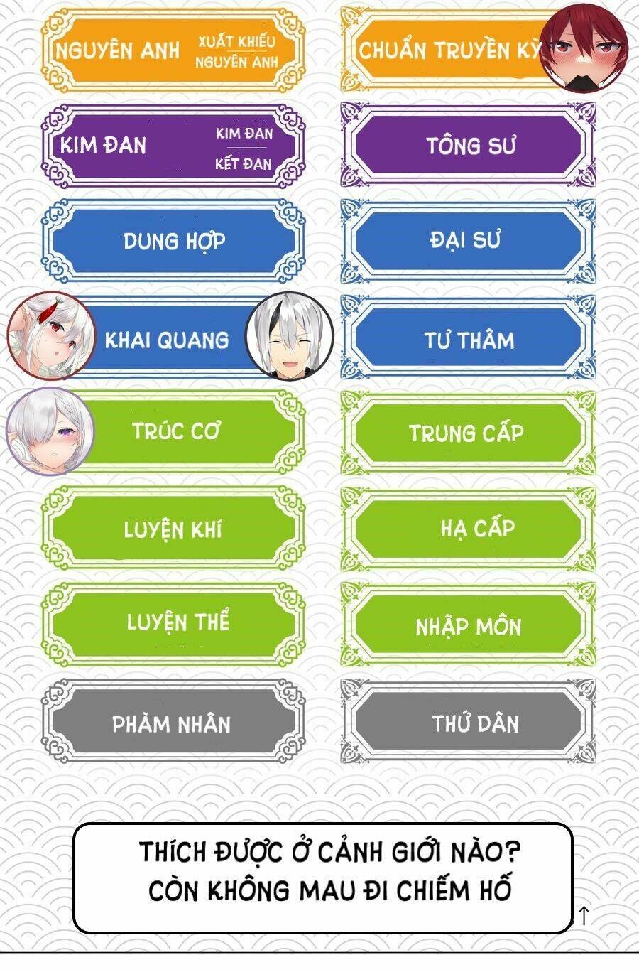 My Harem Grew So Large, I Was Forced To Ascend Chapter 35.5 - Trang 2