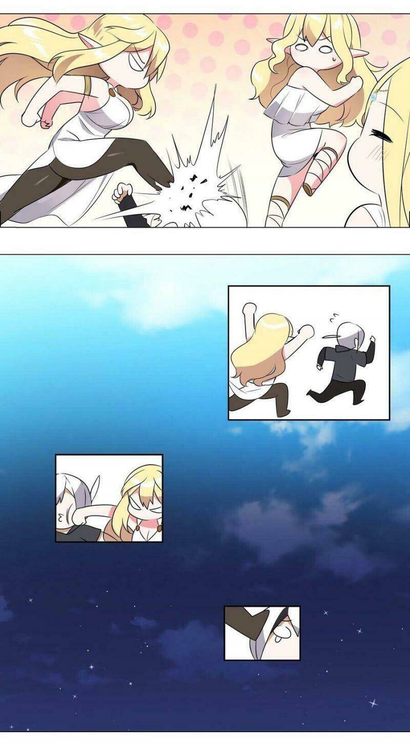 My Harem Grew So Large, I Was Forced To Ascend Chapter 4 - Trang 2