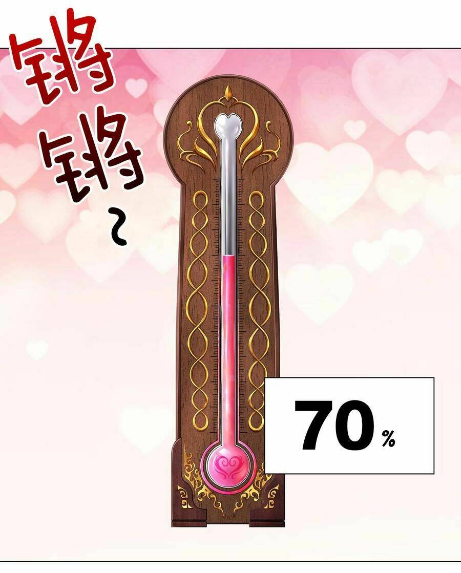 My Harem Grew So Large, I Was Forced To Ascend Chapter 40 - Trang 2