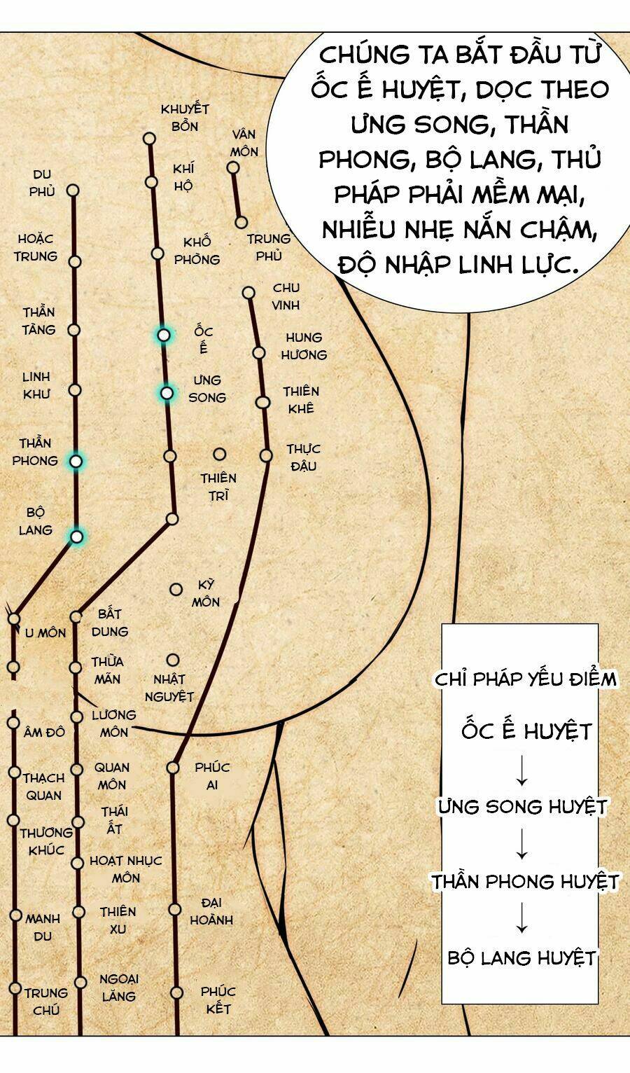 My Harem Grew So Large, I Was Forced To Ascend Chapter 49 - Trang 2