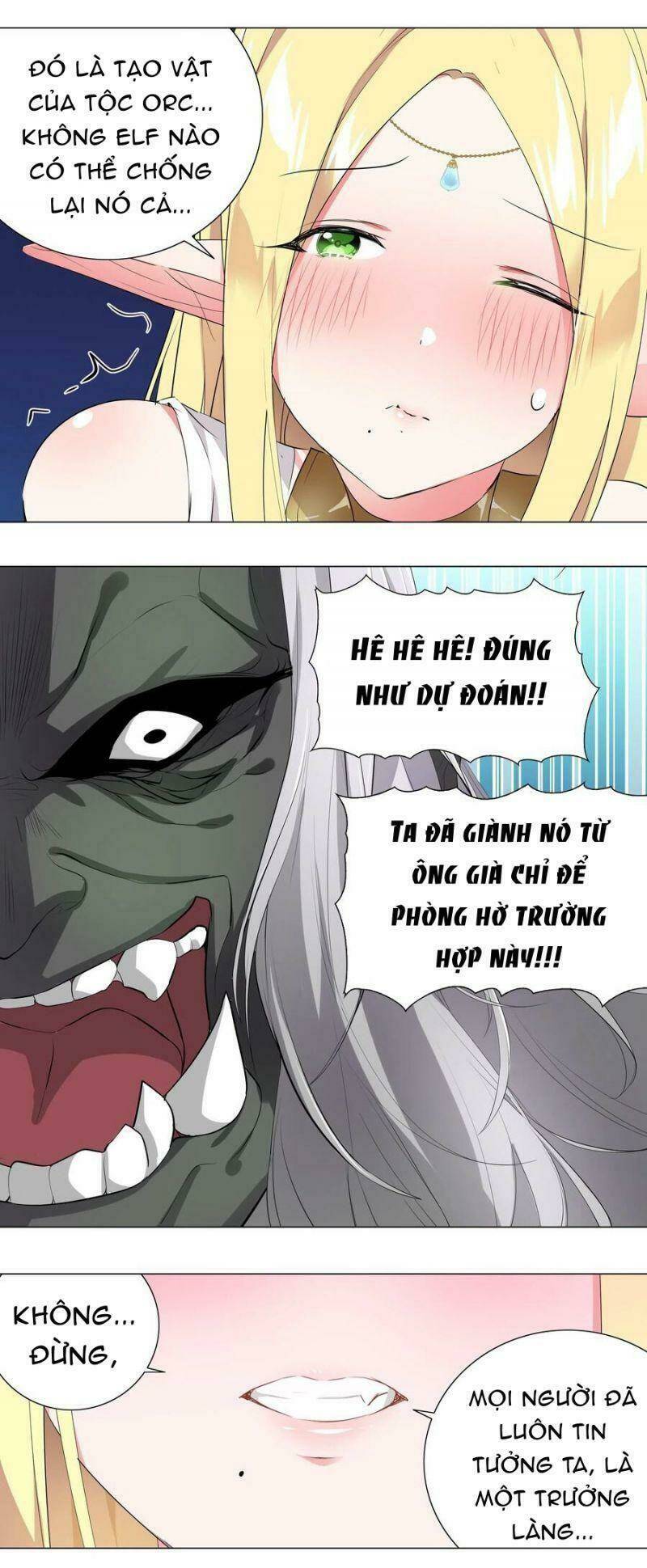 My Harem Grew So Large, I Was Forced To Ascend Chapter 5 - Trang 2