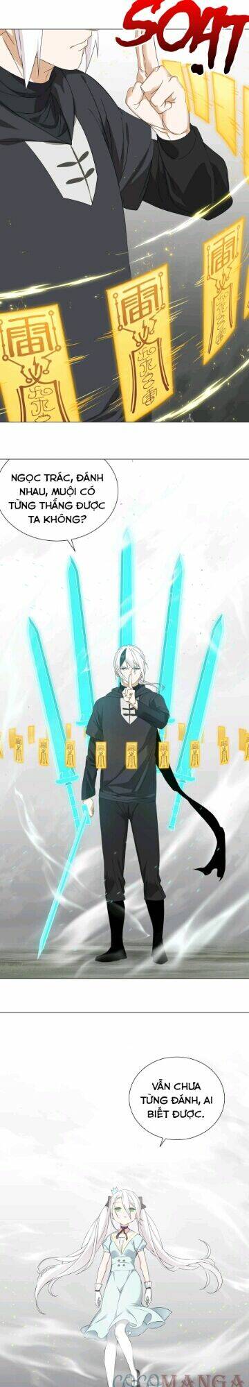 My Harem Grew So Large, I Was Forced To Ascend Chapter 54 - Trang 2