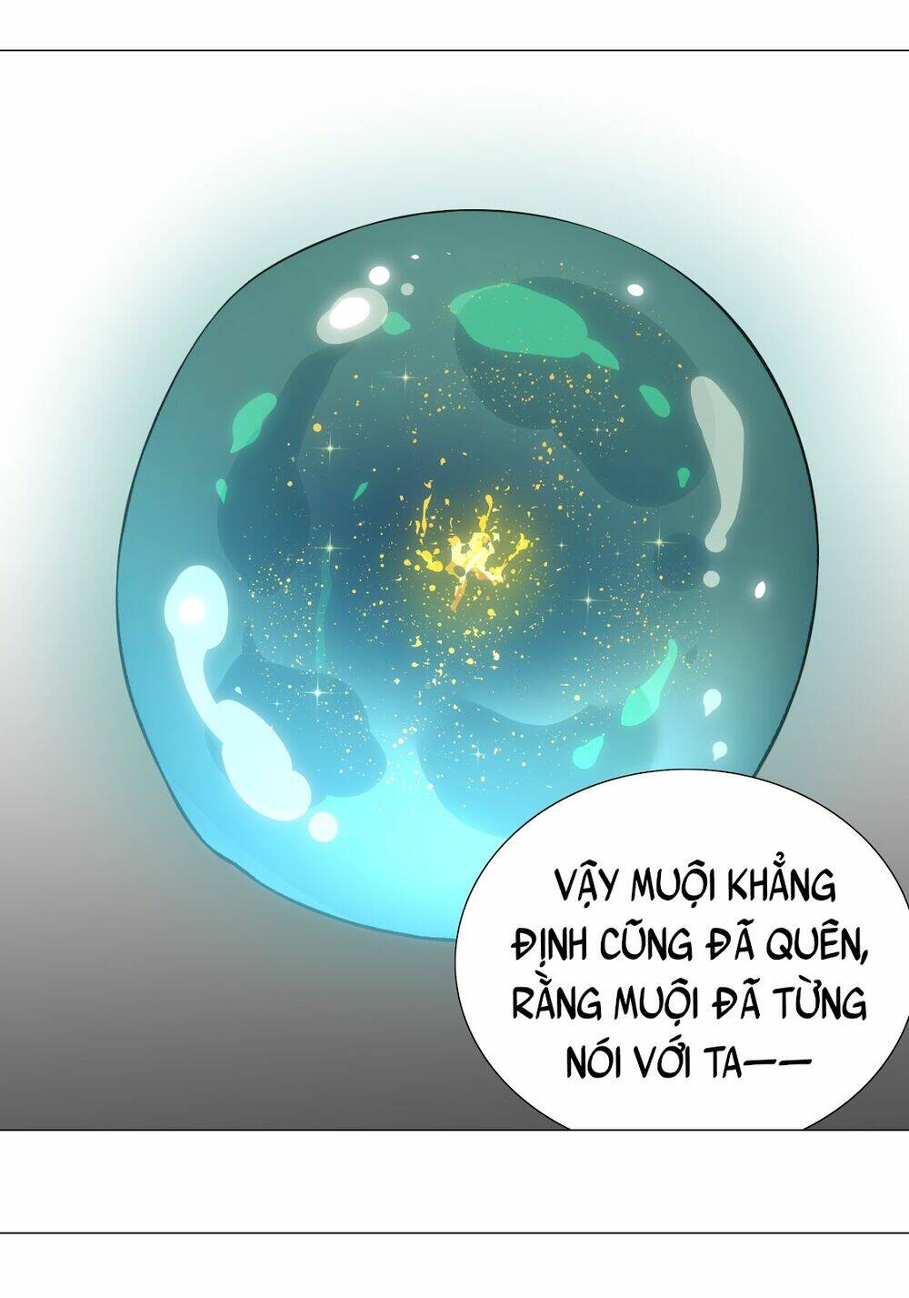 My Harem Grew So Large, I Was Forced To Ascend Chapter 55 - Trang 2