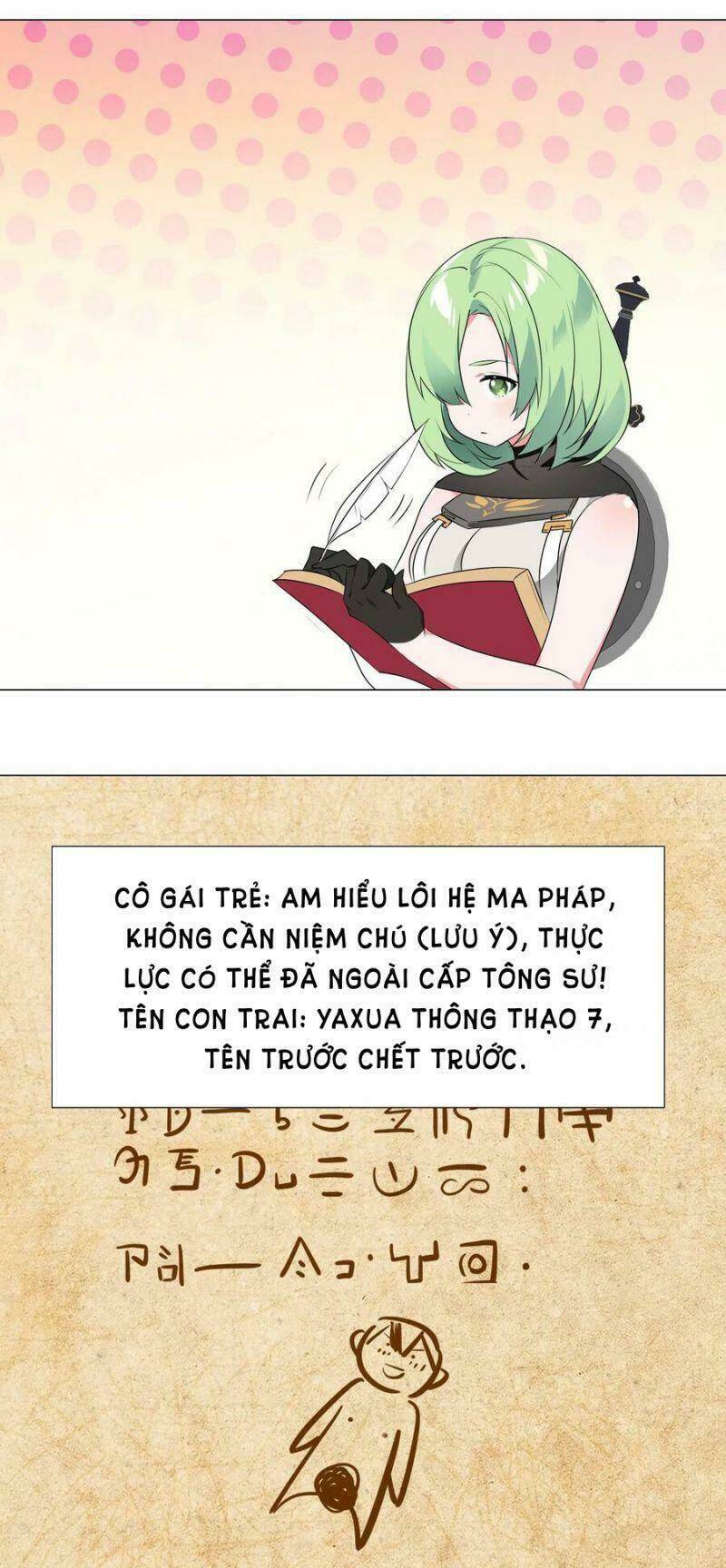 My Harem Grew So Large, I Was Forced To Ascend Chapter 8 - Trang 2