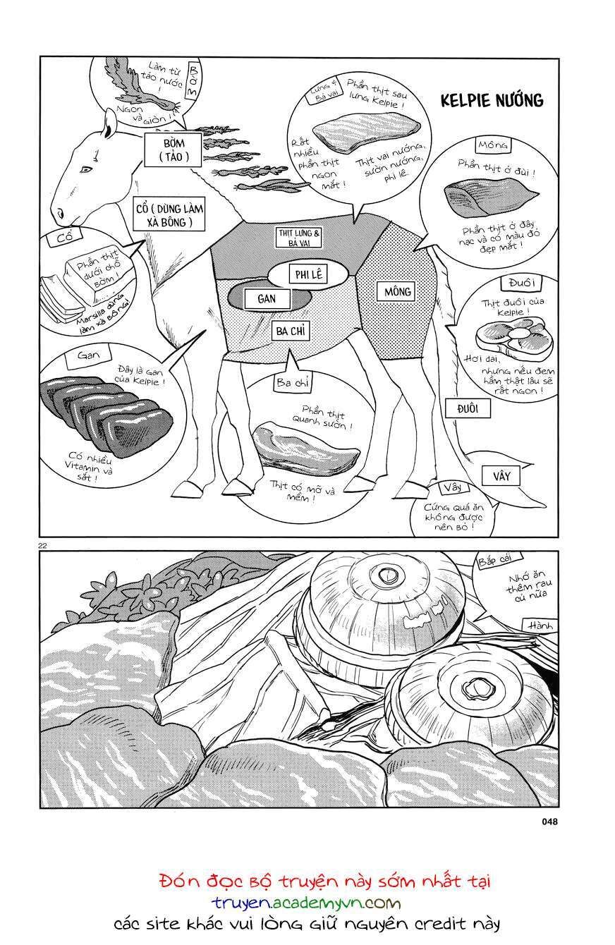 Mỹ Vị Hầm Ngục Chapter 18 - Trang 2
